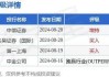 小摩：9月澳门博彩收入胜于预期 首选银河娱乐