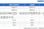 宇新股份(002986.SZ)：轻烃综合利用项目一期预计2024年底建成中交