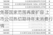 免签国家范围再度扩容 上市公司热切期待年末消费行情