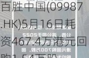 百胜中国(09987.HK)5月16日耗资467.4万港元回购1.54万股