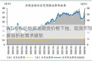 WTI与布伦特原油期货价格下挫，现货市场疲弱折射需求疲软