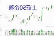 上证50指数率先企稳 金融与消费龙头集体走强