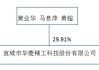 华菱精工股东“内斗”和解，“90后”董秘辞职