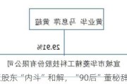 华菱精工股东“内斗”和解，“90后”董秘辞职