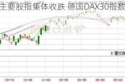 欧洲主要股指集体收跌 德国DAX30指数跌0.42%