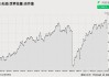 原油期权：持仓量涨 11.79%，成交量超 60%上升