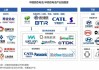 或达60亿，中国计划投入资金扶持全固态电池研发