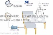 康斯特(300445.SZ)：暂无将传感器及终端产品应用拓展至人形机器人的规划