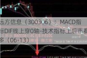 远方信息（300306）：MACD指标DIF线上穿0轴-技术指标上后市看多（06-13）