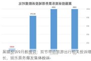 黑猫投诉9月数据说：双节带动旅游出行相关投诉增长，娱乐票务爆发集体投诉