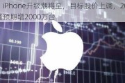 苹果：iPhone升级潮将至，目标股价上调，2025财年销量预期增2000万台