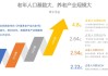 我国银发经济规模达7万亿元：2035年预计增长至30万亿元，养老服务人才缺口待解决