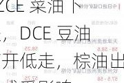 CZCE 菜油下跌，DCE 豆油高开低走，棕油出口或受影响