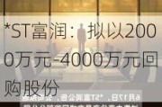 *ST富润：拟以2000万元-4000万元回购股份