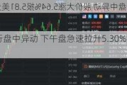 联合银行盘中异动 下午盘急速拉升5.30%报30.58美元