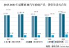 福耀玻璃上半年净利润34.99亿元 同比增长23.35％