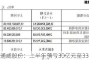 通威股份：上半年预亏30亿元至33亿元左右