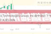 Shoals Technologies Group, Inc.盘中异动 下午盘股价大涨5.06%