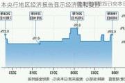 日本央行地区经济报告显示经济温和复苏