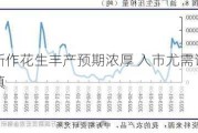 新作花生丰产预期浓厚 入市尤需谨慎