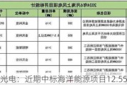 亨通光电：近期中标海洋能源项目12.55亿元