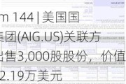 Form 144 | 美国国际集团(AIG.US)关联方拟出售3,000股股份，价值约22.19万美元