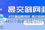 揭秘北上资金：44只个股被连续5日加仓；75只个股被连续5日减仓