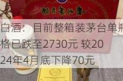 白酒：目前整箱装茅台单瓶价格已跌至2730元 较2024年4月底下降70元