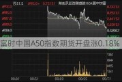 富时中国A50指数期货开盘涨0.18%