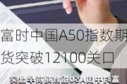 富时中国A50指数期货突破12100关口