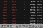 艾里德克斯盘中异动 下午盘股价大跌8.11%报1.70美元