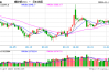 光大期货：11月22日矿钢煤焦日报