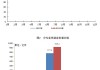 香港科技探索：香港电子商贸业务5月订单总商品交易额合计达7.26亿港元 同比增长2%