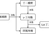 北交所上市公司中裕科技新增专利信息授权：“一种卷带支架和卷带机”