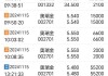 奥瑞金(002701.SZ)收购中粮包装的各项先决条件均已达成