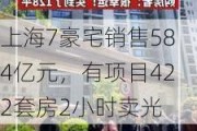 上海7豪宅销售584亿元，有项目422套房2小时卖光