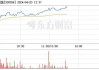 飞天诚信连收3个涨停板