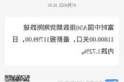 8月5日富时中国A50指数期货现跌0.59%