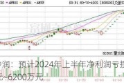 *ST中润：预计2024年上半年净利润亏损4700万元~6200万元