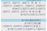 海南环岛高铁：7 月 21 日 17 时起停运