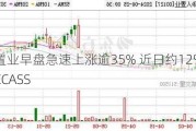 华人置业早盘急速上涨逾35% 近日约12%股份存入CCASS