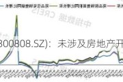 久量股份(300808.SZ)：未涉及房地产开发投资业务