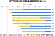 新增装机量稳步增长 光伏行业有望迎来估值修复