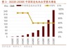 锂电池产业链大涨，信德新材涨逾16%