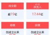 终于等到你！年内最火指数A500“最佳”代言人 中证A500ETF华宝（563500）