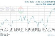 长江有色：31日锡价下跌 锡价回落入市采购积极性提升