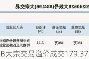 南玻B大宗交易溢价成交179.37万股