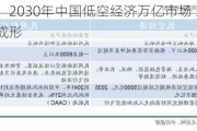 中信建投：2030年中国低空经济万亿市场 政策推动产业集群成形