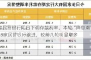 四家民营银行同日下调存款利率，本轮“降息潮”至少13家民营银行跟进，较前几轮明显增多