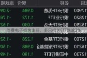 消费电子板块走弱，多只相关ETF跌逾2%